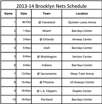 Brooklyn Nets Printable Schedule 2014