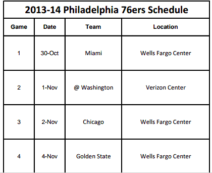 Printable Philadelphia 76ers Schedule 2014