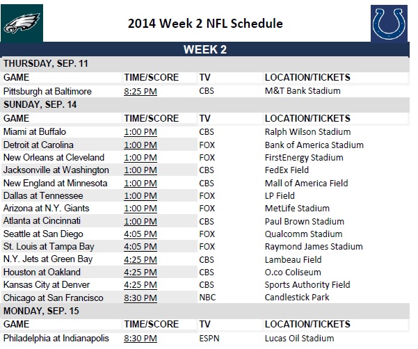 2014 NFL Week 2 Schedule