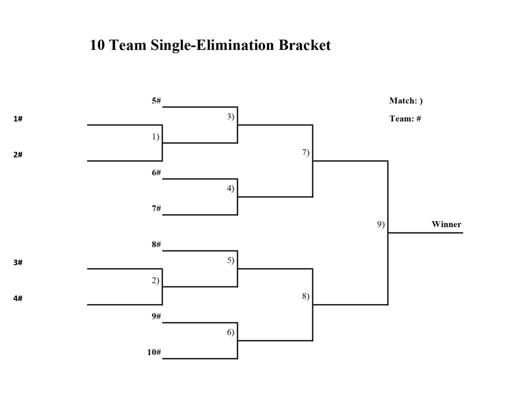 Printable 10 Team Single Elimination Tournament Bracket Brackets