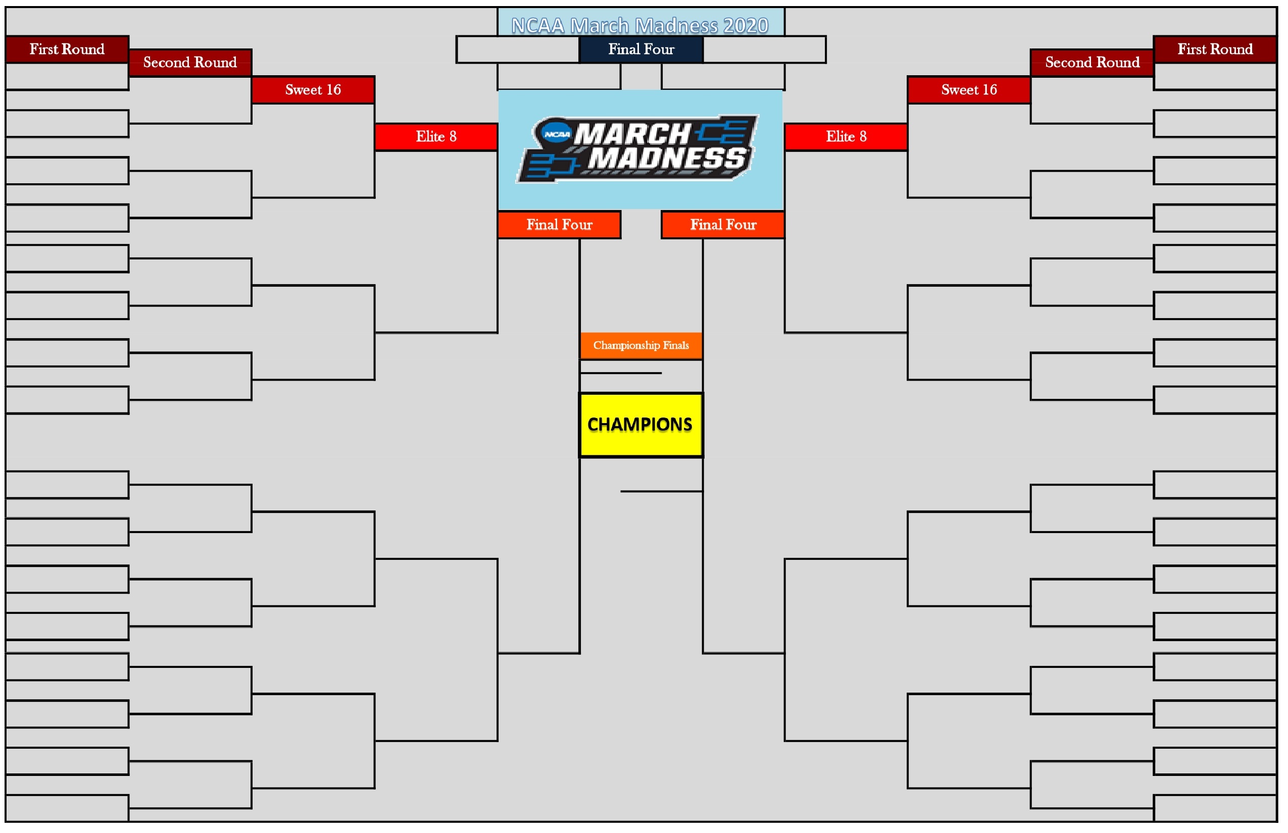 Empty NCAA March Madness Bracket for 2020 Tournament