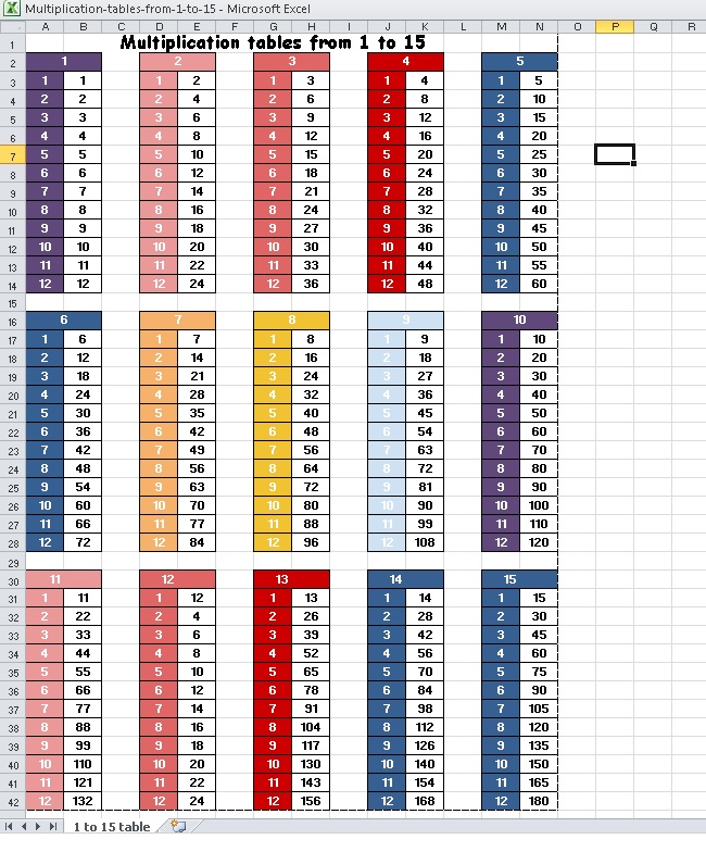 Multiplication tables from 1 to 15 excel