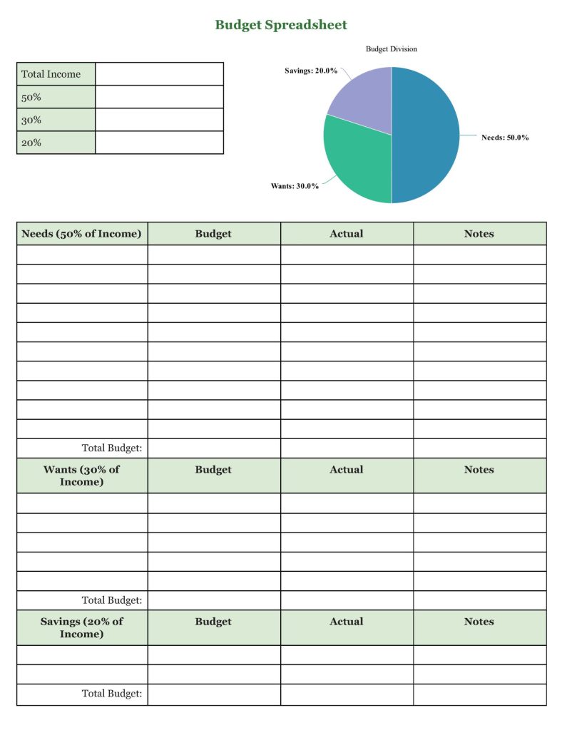 Print out this free budget spreadsheet to track your expenses Budget