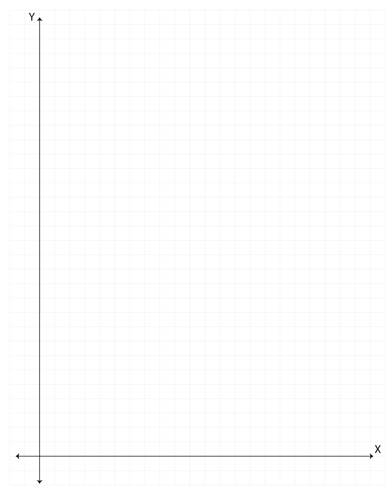 XY Graph Paper #4-01 | Printerfriendly