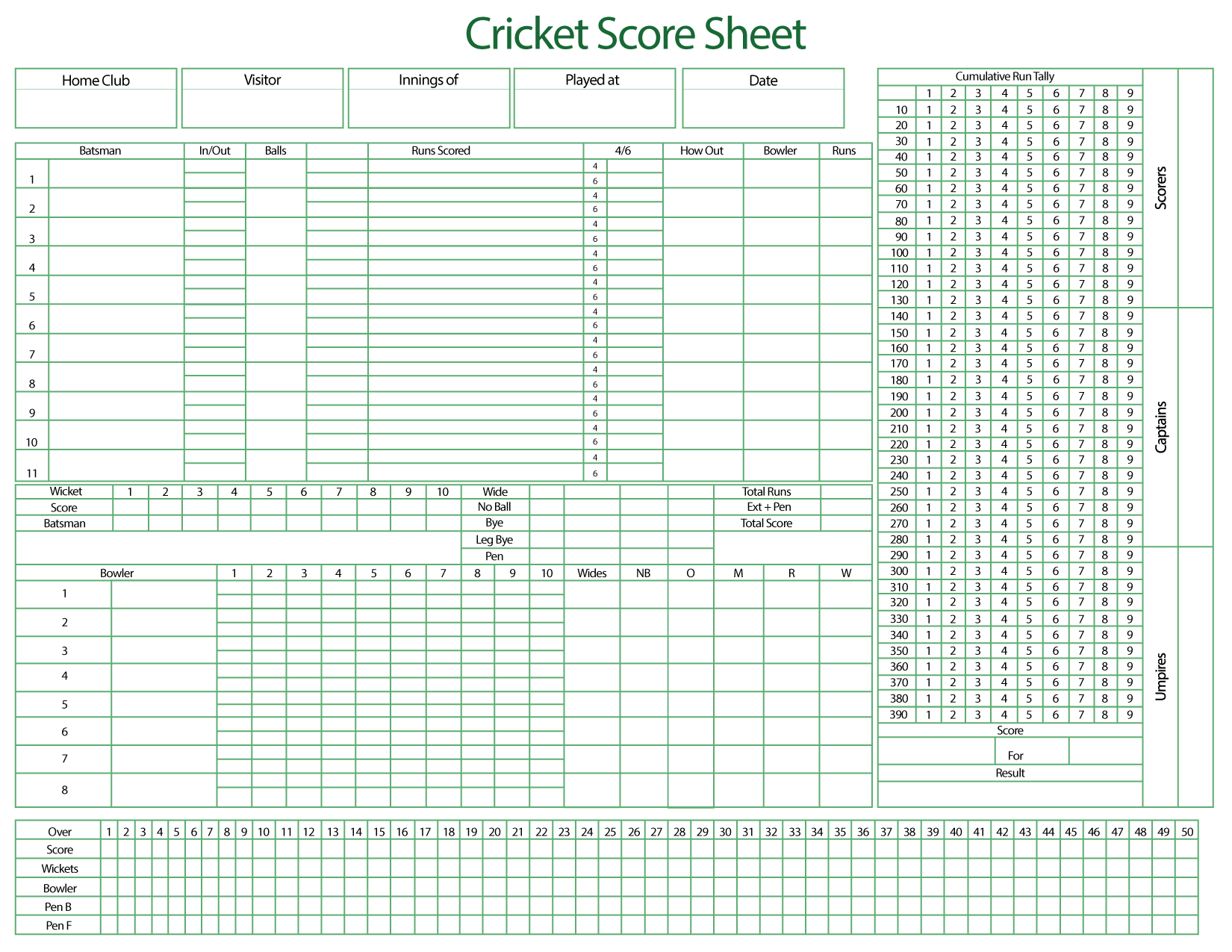 cricket scoresheet