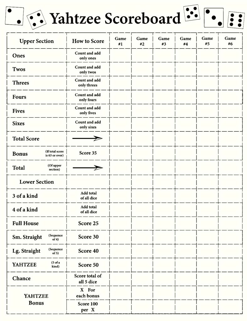 Free printable yahtzee score cards in PDF format Games