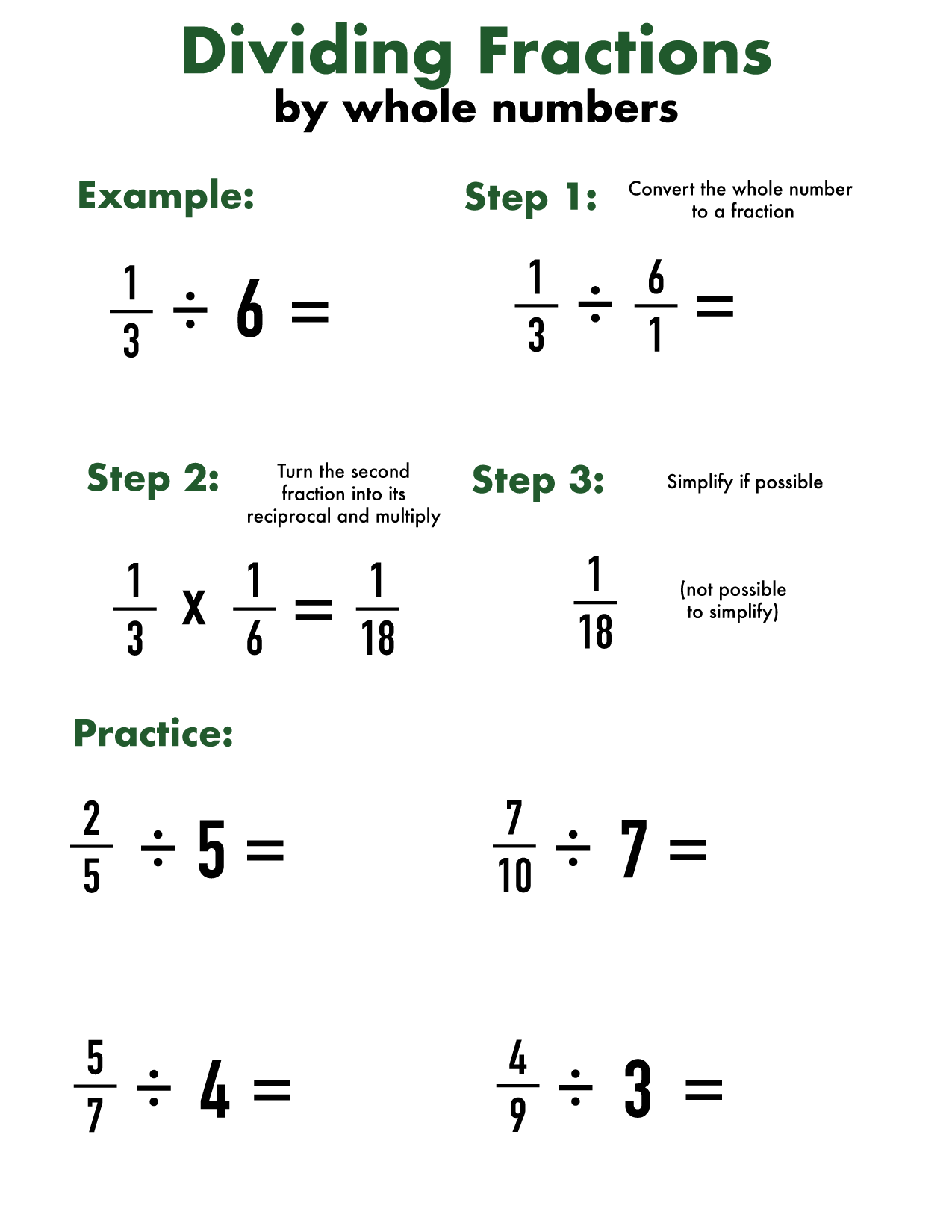Dividing Fractions By Whole Numbers Printerfriendly