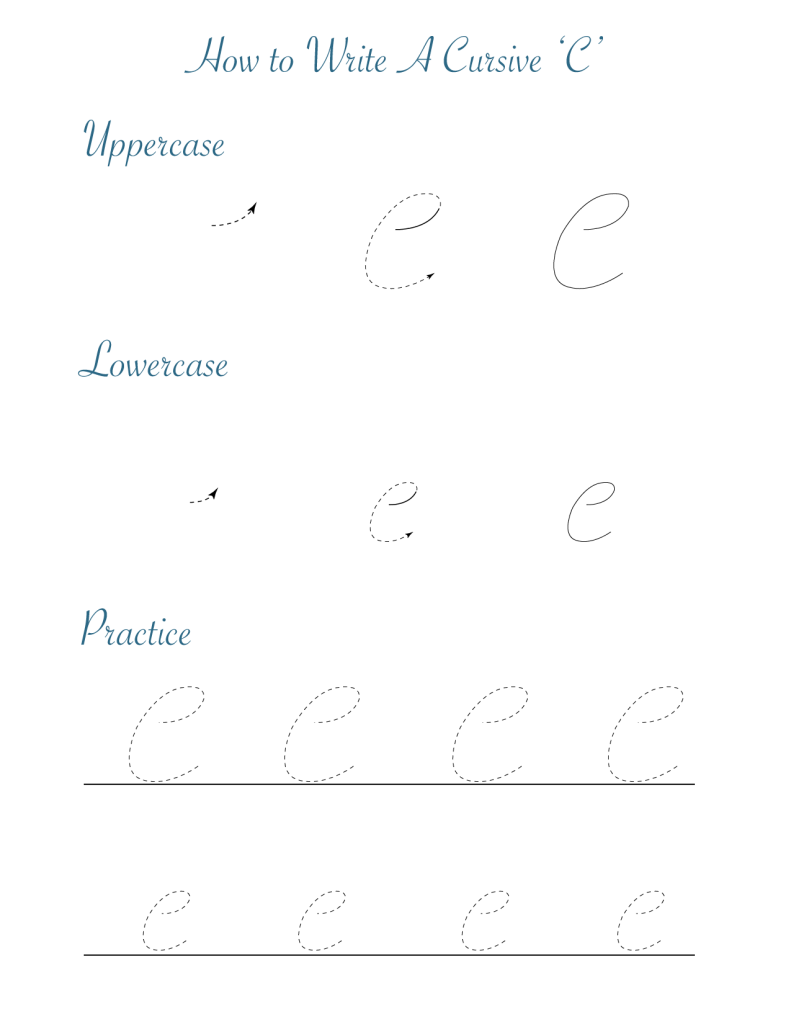 Cursive ‘C’ worksheets to practice capital, upper and lowercase letter Cs Templates