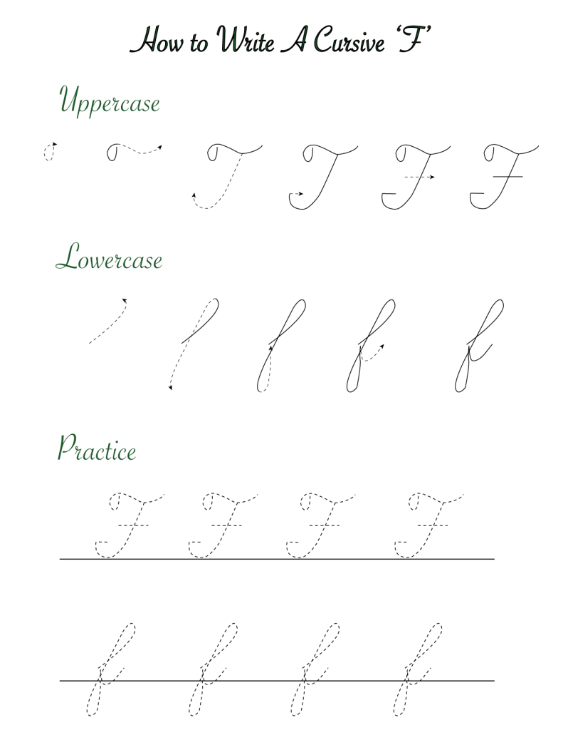 Cursive ‘F’ Worksheets to Practice Capital, Upper and Lowercase Letter Fs Templates