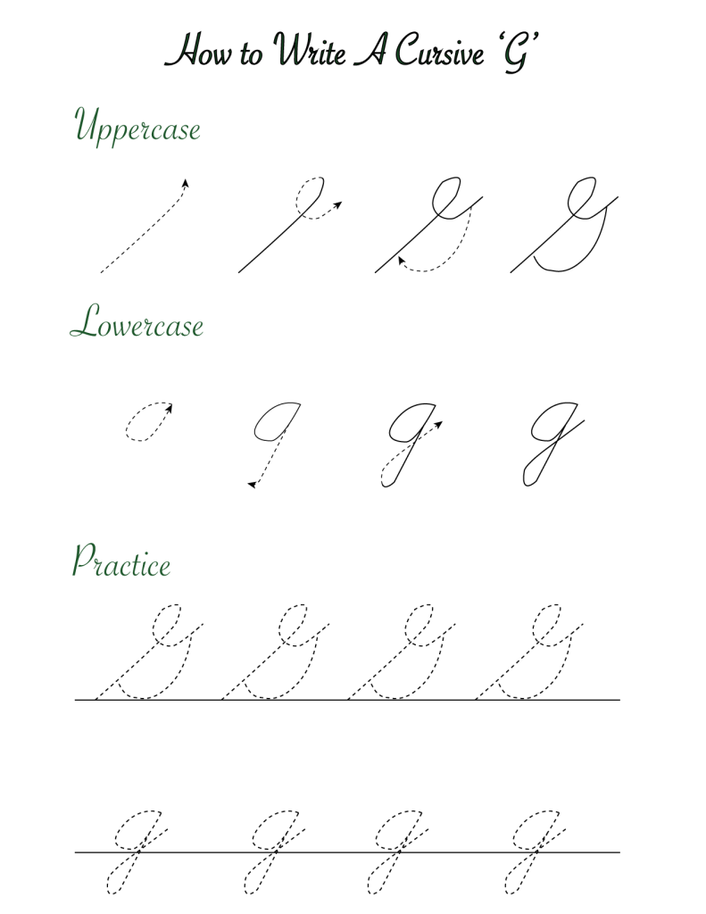 Cursive ‘G’ worksheets to practice capital, upper and lowercase letter Gs Templates