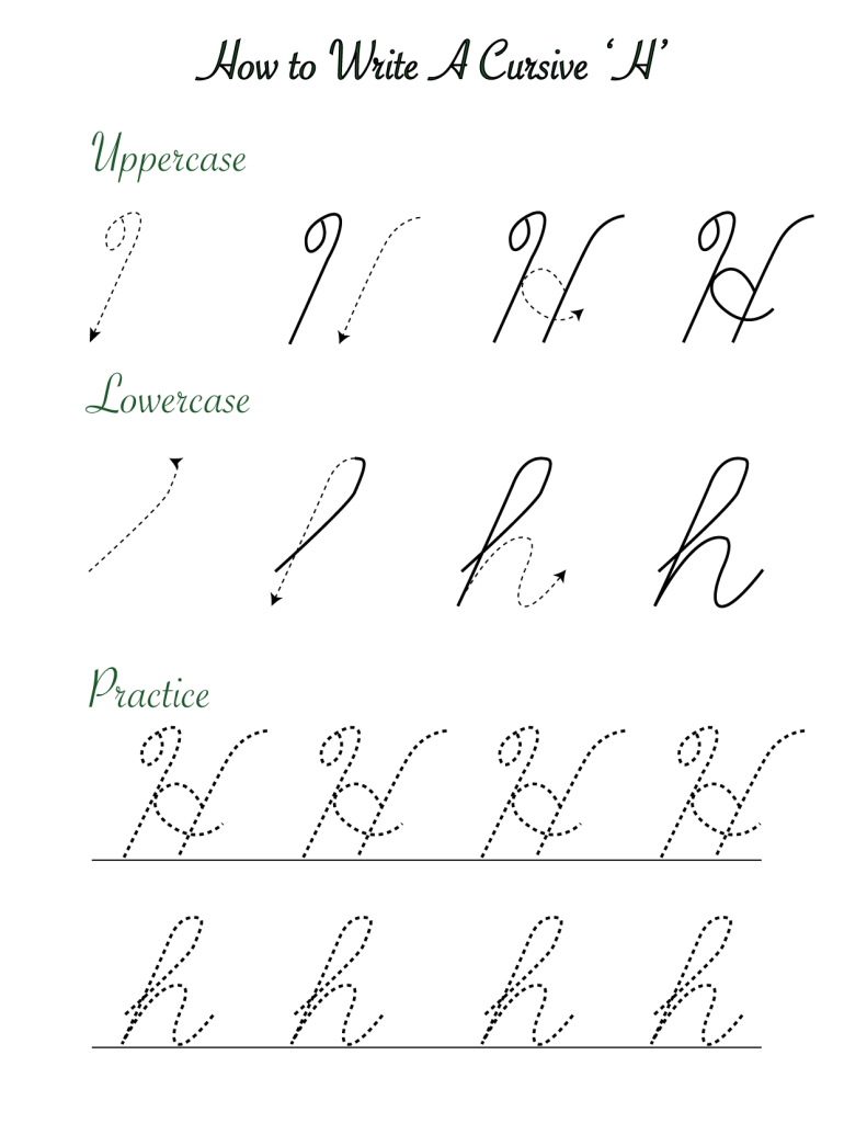 Cursive ‘H’ worksheets to practice capital, upper and lowercase letter Hs Templates
