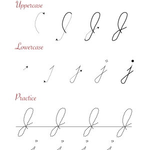 Cursive ‘J’ worksheets to practice capital, upper and lowercase letter Js Cursive J Template