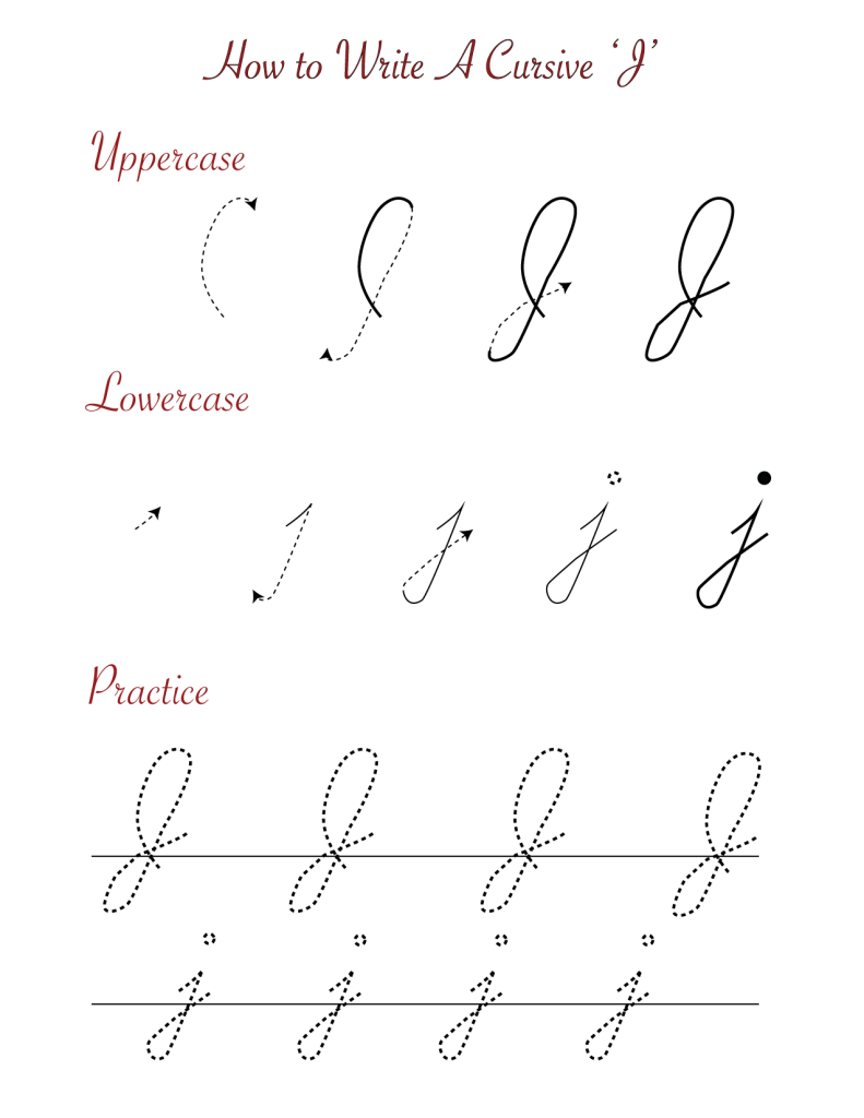 Cursive ‘J’ worksheets to practice capital, upper and lowercase letter Js Letters