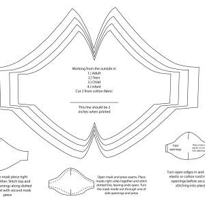Best fitted face mask template