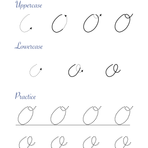 Cursive ‘O’ worksheets to practice capital, upper and lowercase letter Os Cursive O Template