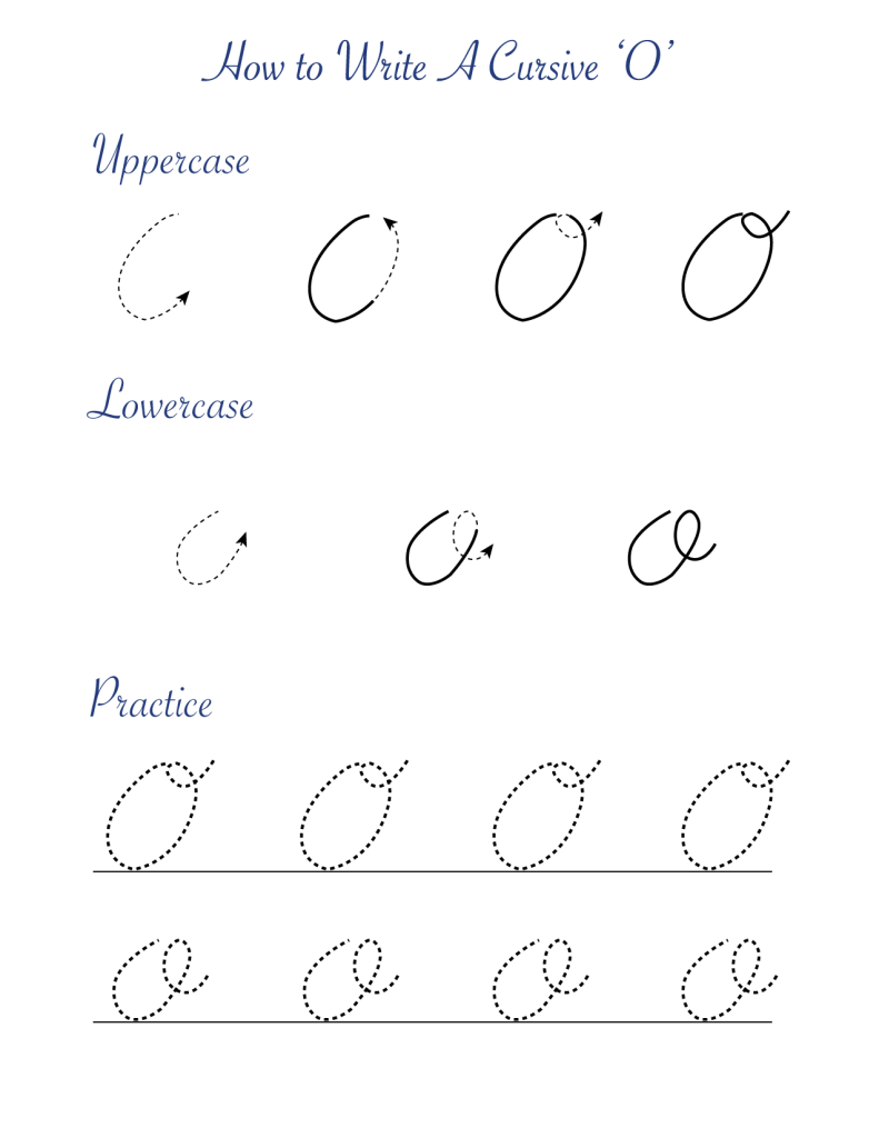 Cursive ‘O’ worksheets to practice capital, upper and lowercase letter Os Letters