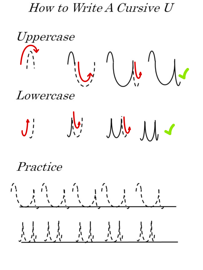 Cursive U Worksheet