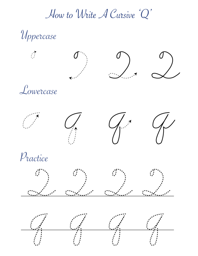 Cursive ‘Q’ worksheets to practice capital, upper and lowercase letter Qs Templates