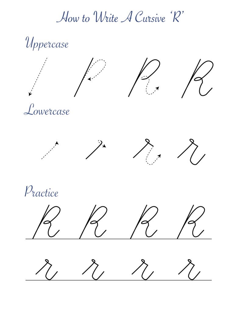 Cursive ‘R’ worksheets to practice capital, upper and lowercase letter Rs Templates