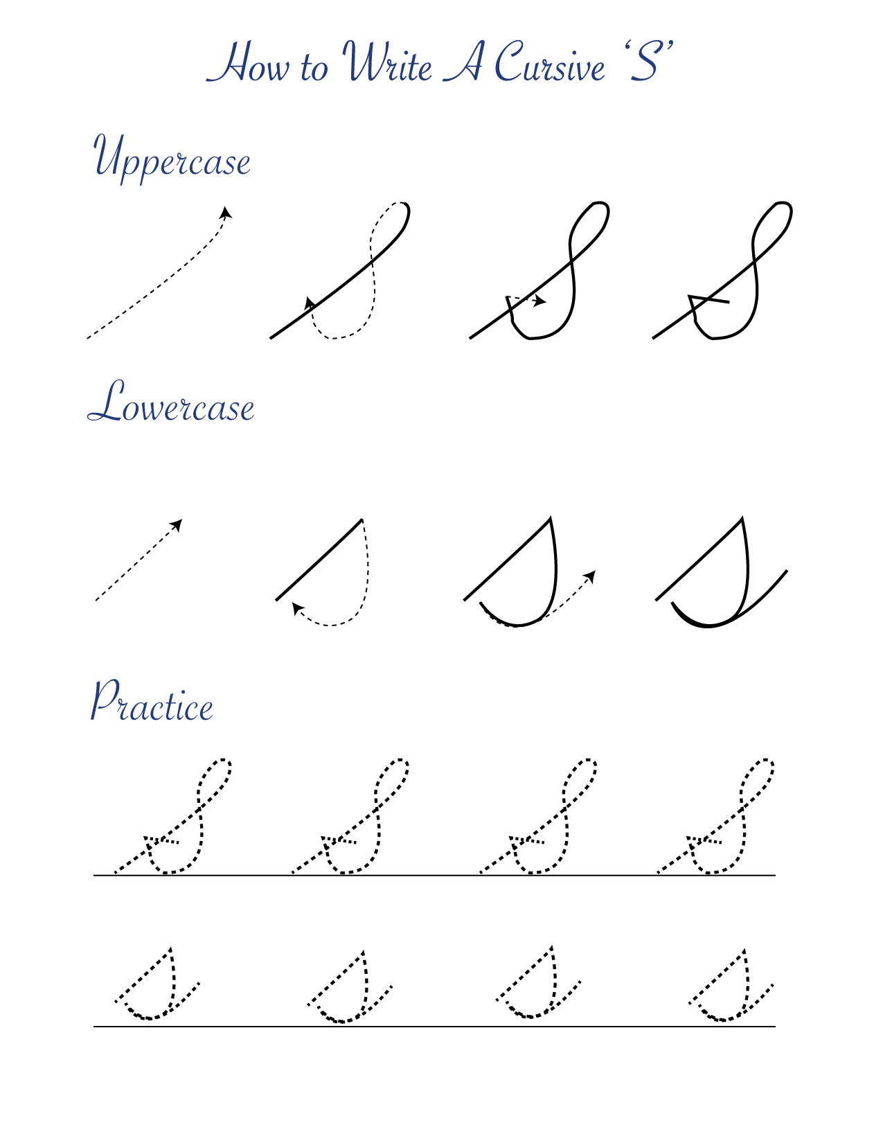 How to write a cursive S