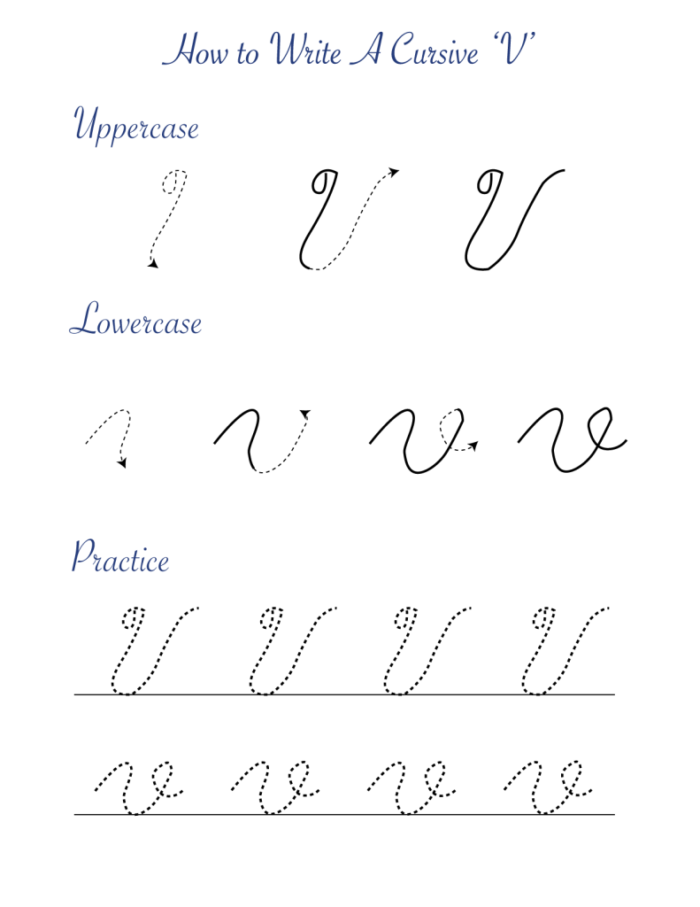 Cursive ‘V’ worksheets to practice capital, upper and lowercase letter Vs Templates