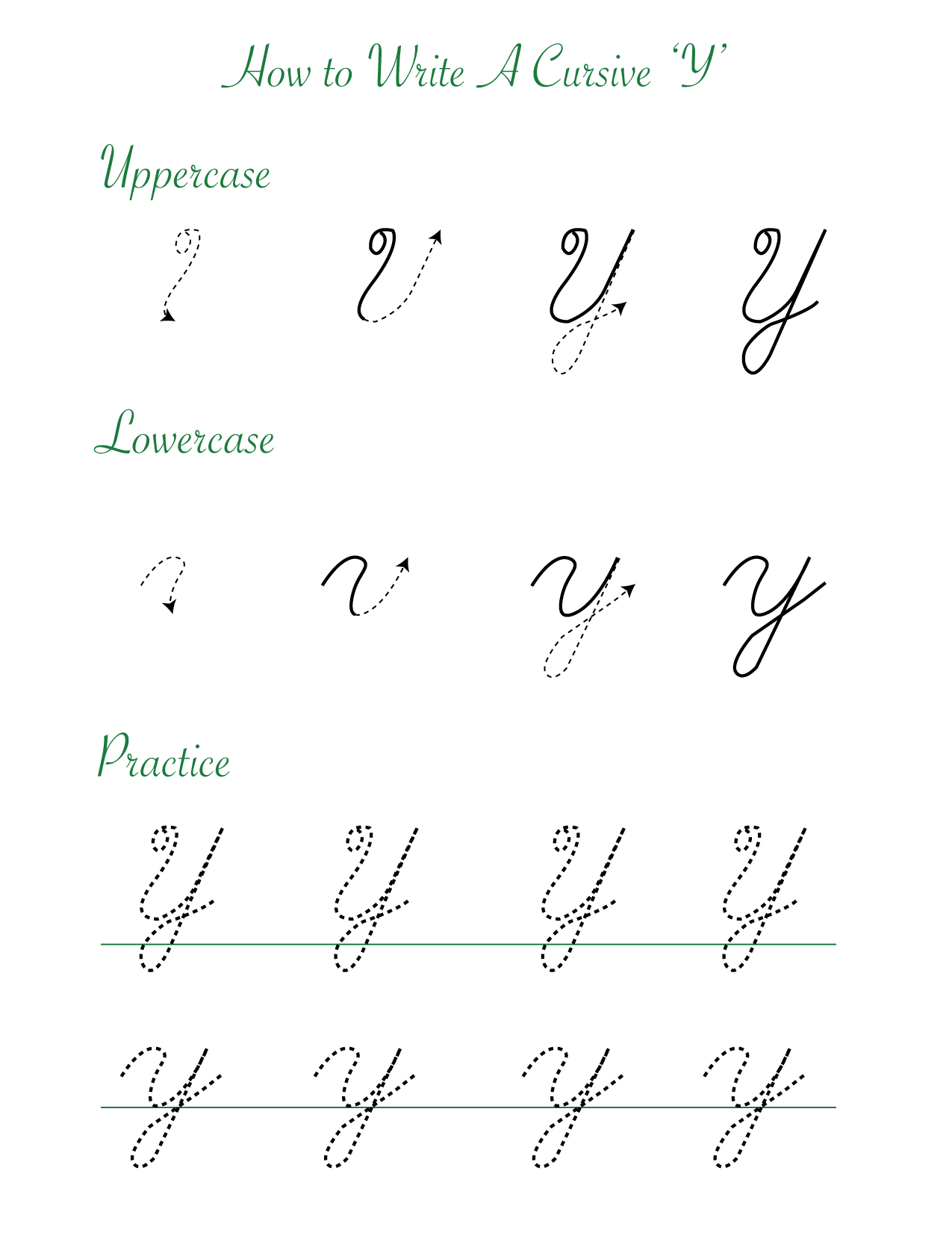 How to write a cursive Y
