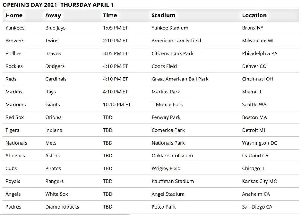 MLB Opening Day Schedule 2024