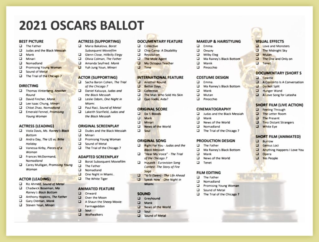 Printable Academy Awards nominations ballot for your Oscars 2021 watch party Lists