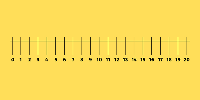 Download printable number line 1-20 Math