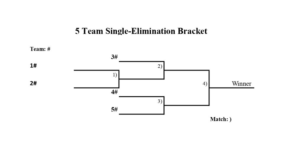 5 Team Single Elimination Bracket