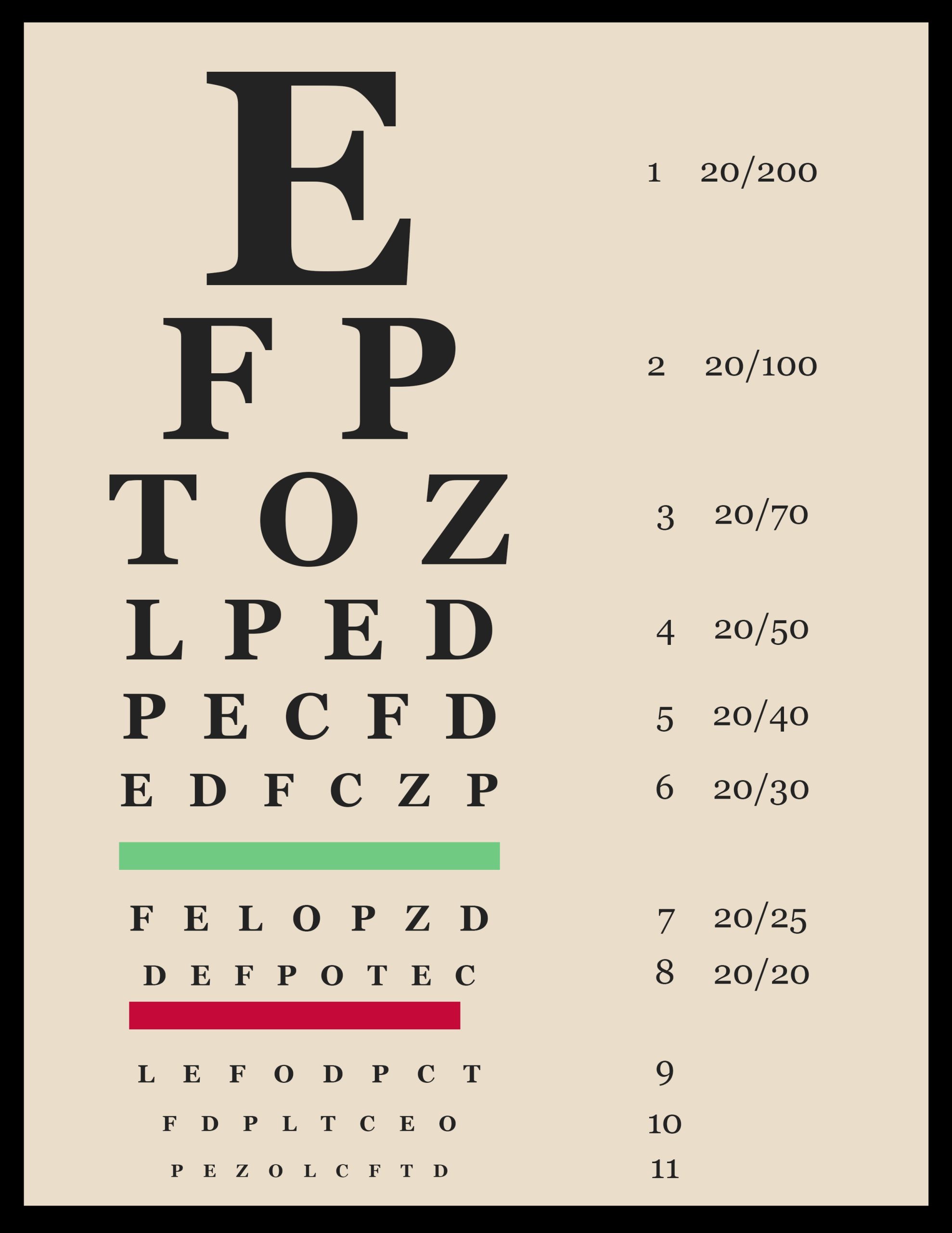 Snellen Chart Print to Download (PDF Eye Exam) - Printerfriendly