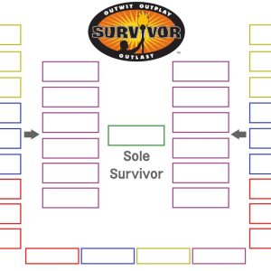 Free, Printable Survivor TV Show Bracket Template (Blank and Fillable) Colorful survivor bracket with tribes, merged tribe, and sole survivor