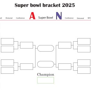 Join the Fun: 2025 Printable Super Bowl Bracket Printable Super Bowl Bracket for 2025 Season black and white