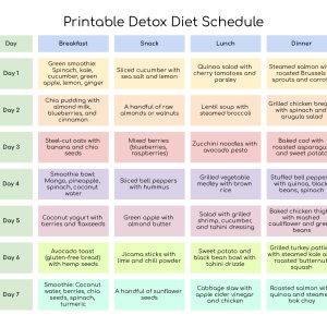 printable detox diet schedule