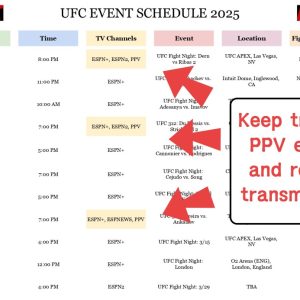 Get Your Printable 2025 UFC Event Schedule (Free PDF) printable 2025 ufc event schedule