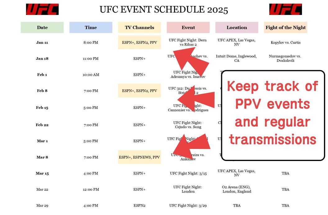 Get Your Printable 2025 UFC Event Schedule (Free PDF) - Printerfriendly