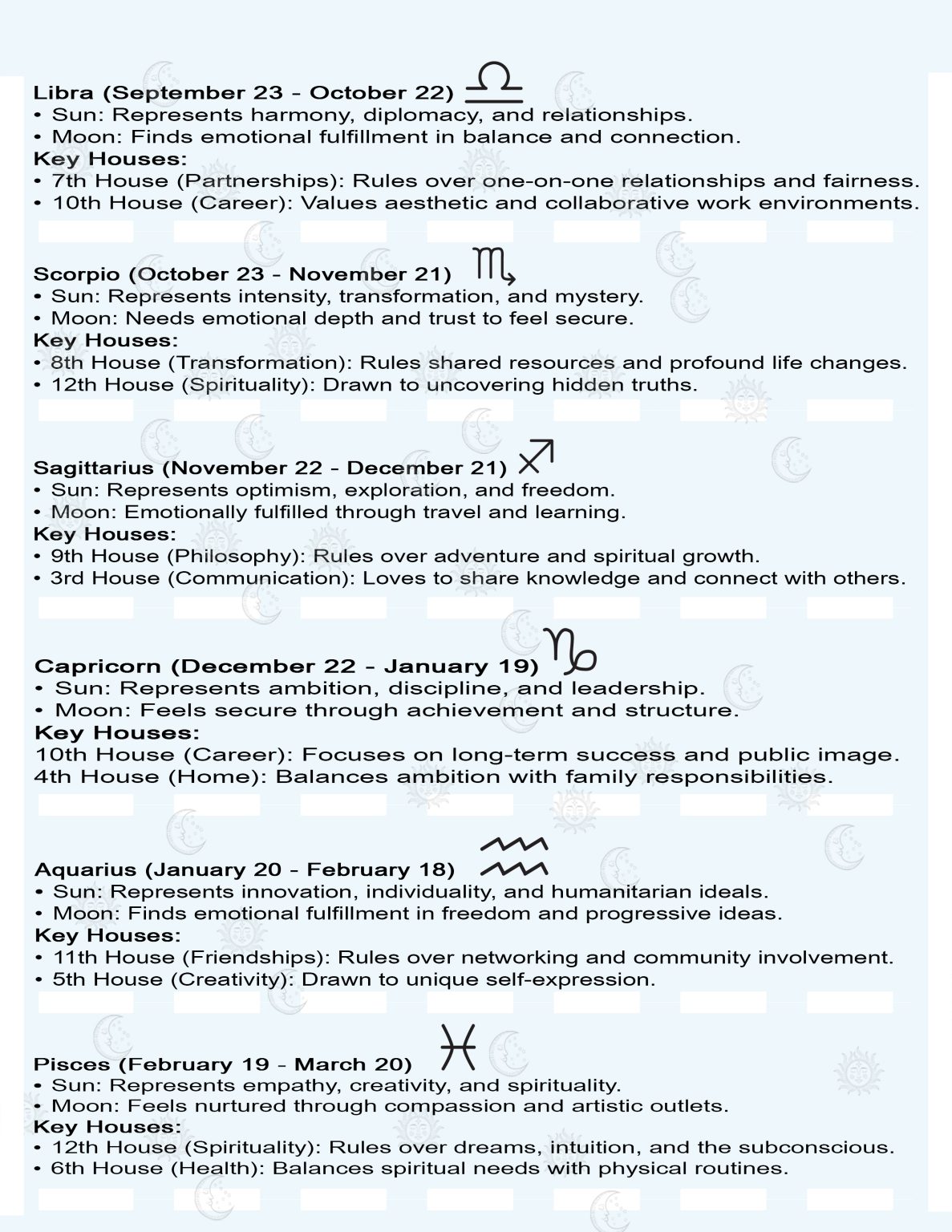 Free Horoscope Chart Analysis & Printable Astrology Guide Printerfriendly