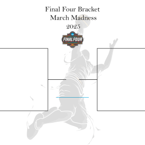 Printable Final Four Bracket for the 2025 March Madness Tournament Printable Final Four Bracket for the 2025 March Madness Tournament
