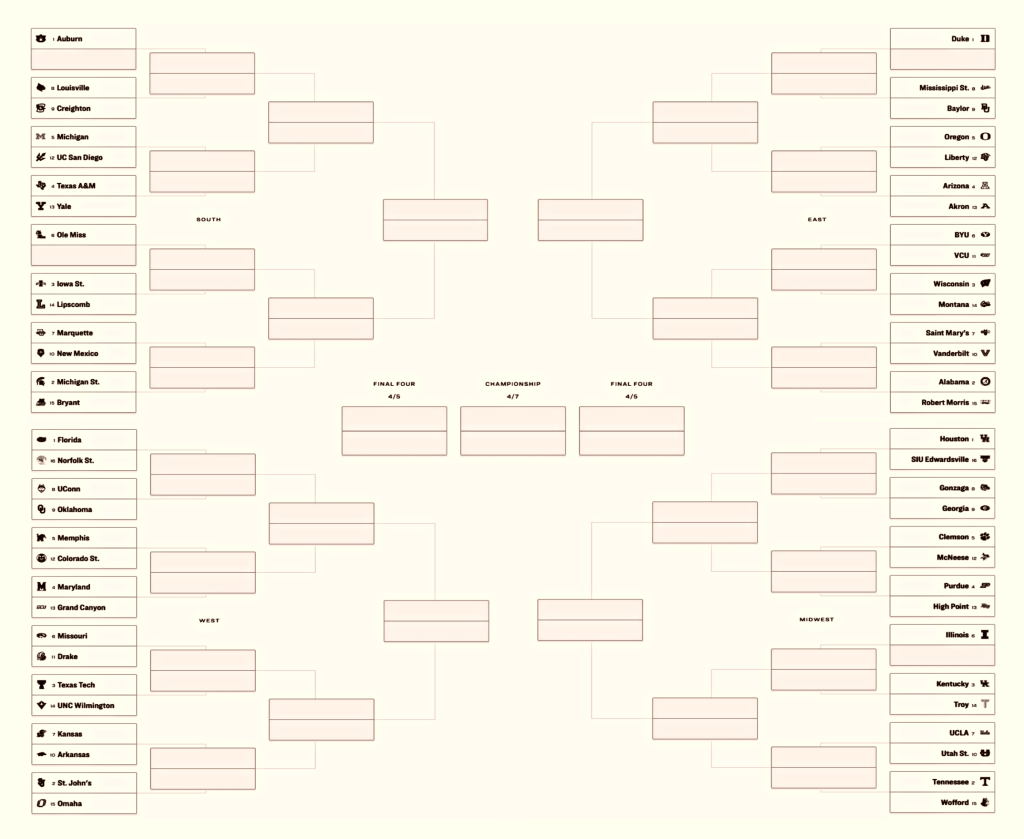 Print the Complete 2025 March Madness Bracket with all 64 Teams Brackets