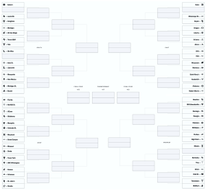 Print the Complete 2025 March Madness Bracket with all 64 Teams