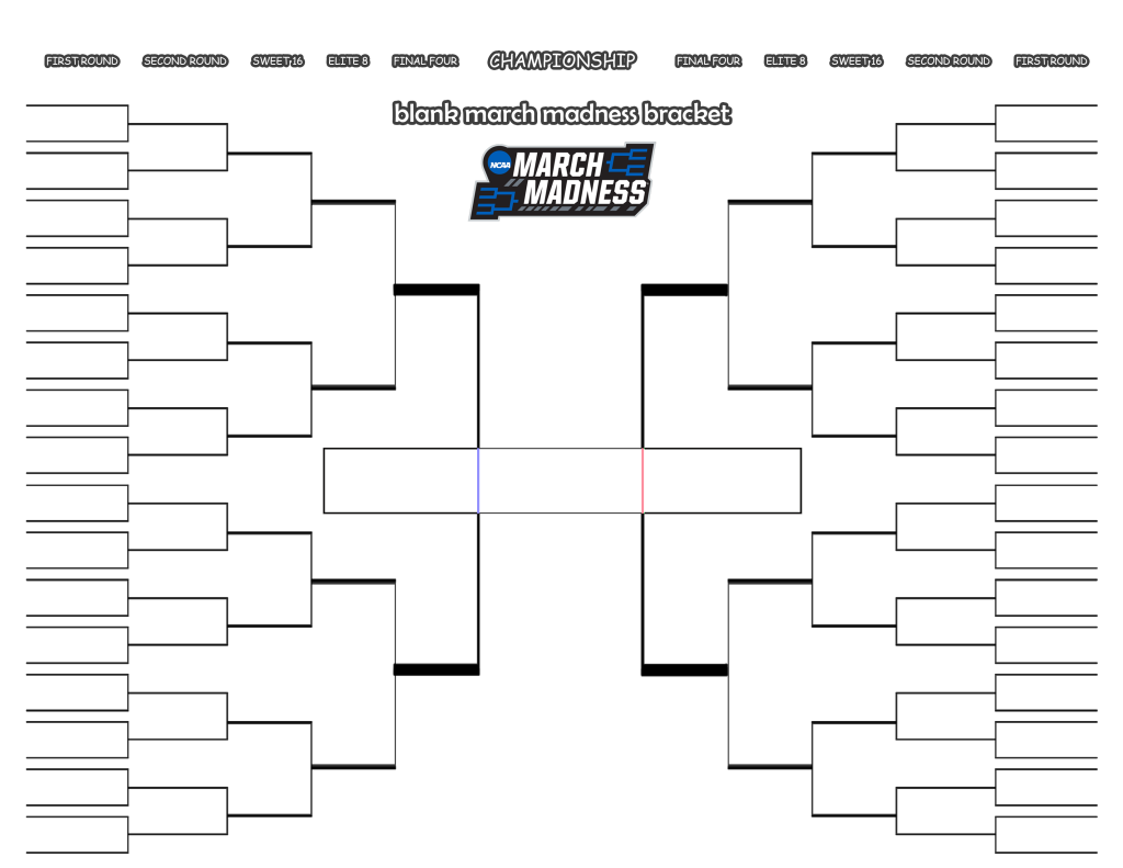 Printable Blank March Madness Bracket for the Men’s NCAA Basketball Tournament (2025) Basketball