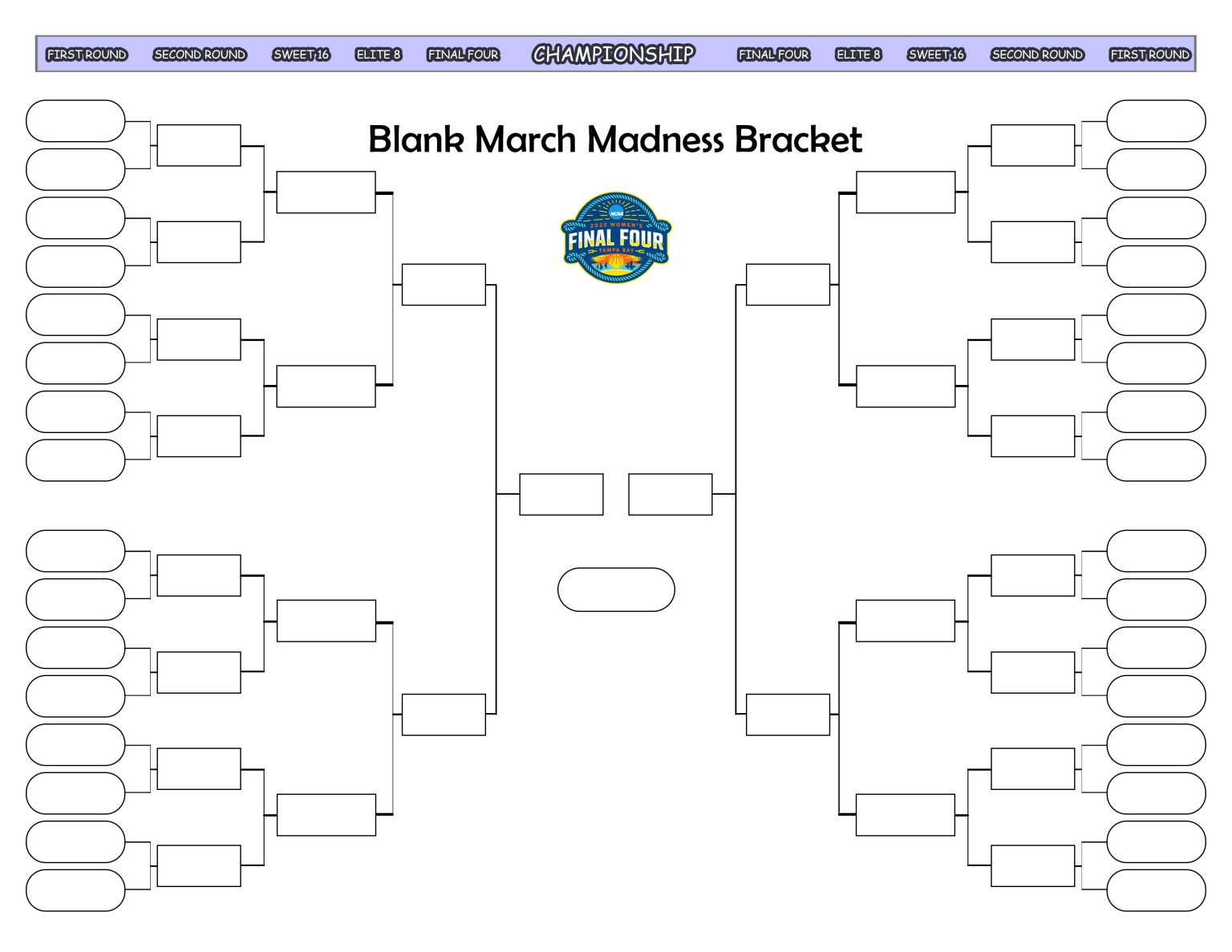 Printable Blank March Madness Bracket for the Men's NCAA Basketball ...