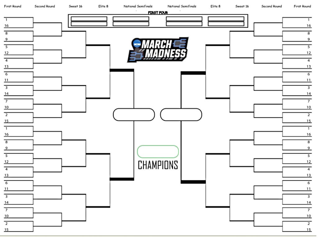 Printable Women’s March Madness Schedule, Bracket for the 2025 NCAA Women’s Tourney Basketball