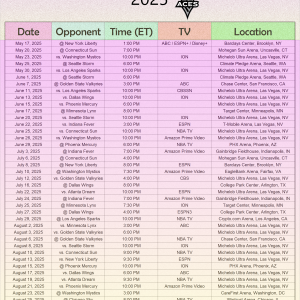 Track Every Play: Printable 2025 Las Vegas Aces Schedule Track Every Play: Printable 2025 Las Vegas Aces Schedule