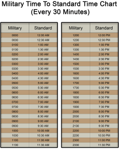 Printable