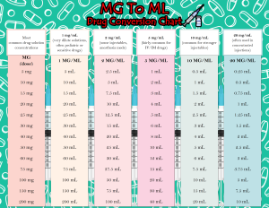 Printable