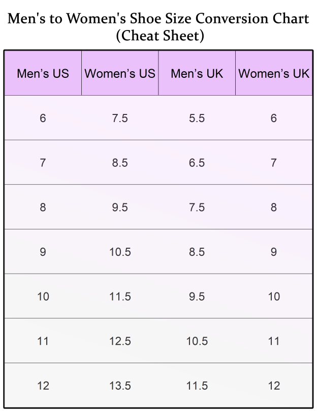 Men’s-to-Women’s (and Womens-to-Mens) Shoe Size and Clothing Size ...