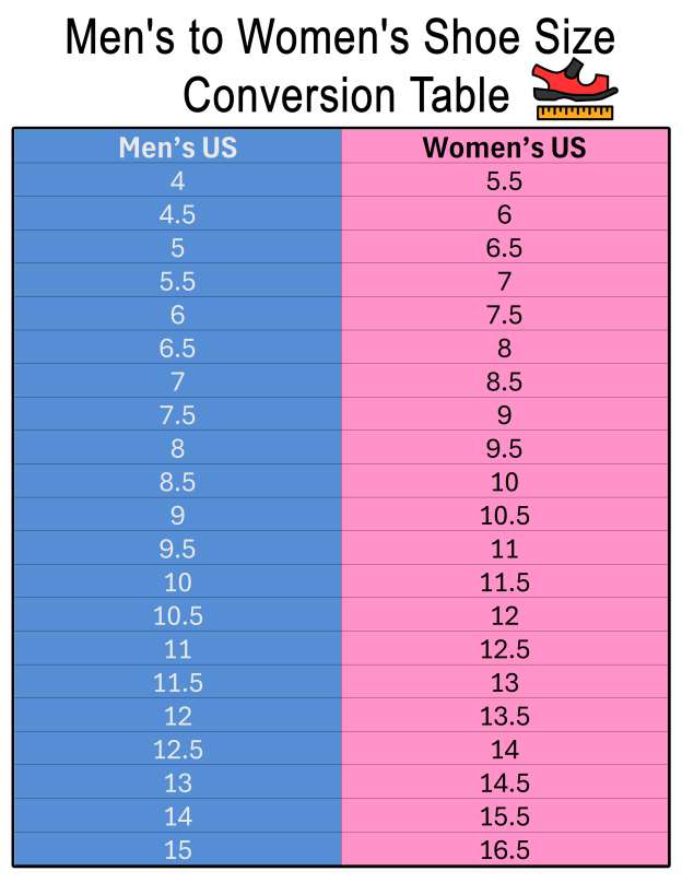 Men’s-to-Women’s (and Womens-to-Mens) Shoe Size and Clothing Size ...