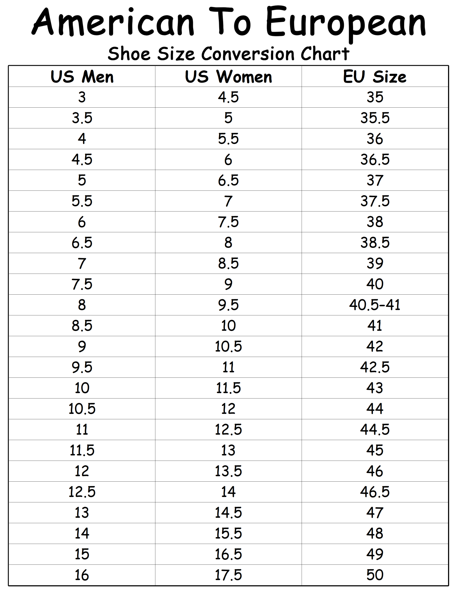 European EU To American US Shoe Size Conversion Chart Free European EU To American US Shoe Size Conversion Chart Free