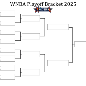 Printable 2025 WNBA Playoffs Bracket with Playoff Schedule, Team Matchups wnba bracket 2025 printable one-sided